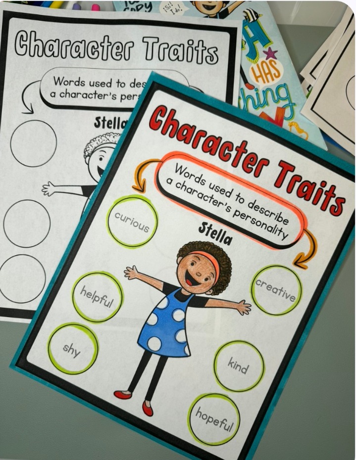 Character Traits anchor chart poster with trait word bubbles around a student character named Stella